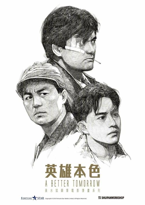 梅西大学经济学文凭证书